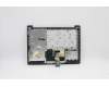 Lenovo 5CB0Y99371 COVER Upper Case ASM_CZ-SK L82C2 IGTEX