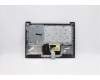 Lenovo 5CB0Y99380 COVER Upper case ASM_LA L82C2 IGIMR