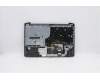 Lenovo 5CB0Y99485