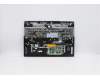 Lenovo 5CB0Z20996 COVER UpperCase ASM C81YT KB T-CH