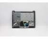 Lenovo 5CB0Z21088 COVER Upper case ASM_UK L82C6 IGIMR