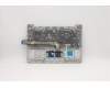 Lenovo 5CB0Z27813 COVER Upper Case ASM_SP B 82C1 PG