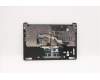 Lenovo 5CB0Z27878 COVER Upper Case ASM_PO_IG_AL_GY