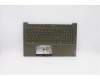 Lenovo 5CB0Z31031 COVER Upper Case82DS DM_ITA