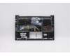 Lenovo 5CB0Z32098 COVER Upper Case ASM_BE Q82A2 GY