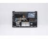 Lenovo 5CB0Z32122 COVER Upper Case ASM_SW Q82A2 GY
