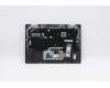 Lenovo 5CB0Z32905 C-Cover with keyboard,Switzerland,Abyss Blue,Non_Backlight