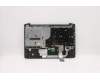 5CB0Z33238 Lenovo COVER Upper Case ASM_BE L 82EY OB