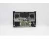 Lenovo 5CB0Z97207 COVER Upper Case ASM_EURO ENG L82FX SGY