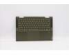 Lenovo 5CB1A08854 COVER Upper Case ASM_ITA L82BH DM
