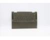 Lenovo 5CB1A08879 COVER UpperCaseASM_USA ENGL82BHDM