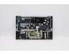 Lenovo 5CB1A13510 COVER Upper C81YM AL_SIL FP BLKB_HUN