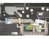 Lenovo COVER Upper C81YM PL_BLK NFP NBLKB_GER para Lenovo IdeaPad 5-14ARE05 (81YM)
