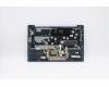 Lenovo 5CB1A13824 COVER Upper C81YM PL_BLU NFP BLKB_US