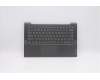 Lenovo 5CB1A13854 COVER Upper C81YM AL_BLK FP BLKB_RUS