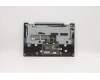 Lenovo 5CB1A14279 COVER Upper Case ASM_HUN L82BH SG