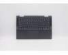 Lenovo 5CB1A14285 COVER Upper Case ASM_POR L82BH SG