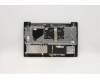 Lenovo 5CB1A24908 COVER Upper Case ASM_SPAL81YQBLNFPGGML