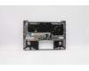 Lenovo 5CB1B02463 COVER Upper Case ASM_FRA W 20V9 MG