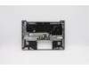 Lenovo 5CB1B02466 COVER Upper Case ASM_ITA W 20V9 MG