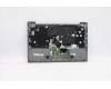 Lenovo 5CB1B02576 COVER Upper Case ASM_SWS C 20VF MGBL