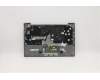 Lenovo 5CB1B02577 COVER Upper Case ASM_BUL C 20VF MGBL