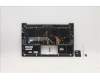 Lenovo 5CB1B05297