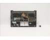 Lenovo 5CB1B05303 COVER Upper Case ASM_RU Q82A3 GY