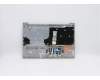 Lenovo 5CB1B07171 COVER Upper Case ASM_GRE L20V3 MGRBL
