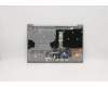 Lenovo 5CB1B07494 COVER Upper Case ASM_SLV L20V3 MGRBL