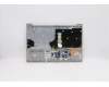 Lenovo 5CB1B07602 COVER UpperCaseASM_EURO ENGL20V3MGRBL
