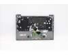 Lenovo 5CB1B33136