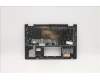 Lenovo 5CB1B36380 C-Cover with keyboard, German, Abyss Blue, Backlight
