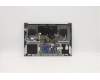 Lenovo 5CB1B43502