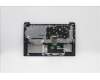 Lenovo 5CB1B69077