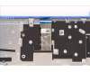 Lenovo 5CB1B84491 COVER UpperCaseASM_EURO ENGL82H8NFPGBNBL