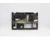 Lenovo 5CB1B96198 COVER Upper Case ASM_BEL W 82HV FP BL PG