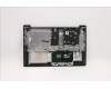 Lenovo 5CB1B96464 COVER Upper Case ASM_JPN L82KB BK DIS