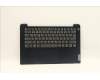 Lenovo 5CB1B97660 C-Cover with keyboard,German,Abyss Blue,Non_Backlight,FingerPrint