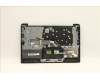 Lenovo 5CB1B97660 COVER Upper Case ASM_GER L82H7 AB FPNBLD