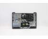 Lenovo 5CB1C04383 COVER Upper Case ASM_BEL L82H7 AG FPNBLD