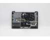 Lenovo 5CB1C04399 COVER Upper Case ASM_ENG L82H7 AG NFPBLD