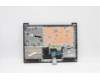 Lenovo 5CB1C05021 COVER Upper Case ASM_FR L81X7 NFPPGYDIS