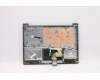 Lenovo 5CB1C05032 COVER Upper Case ASM_SW L81X7 NFPPGYDIS