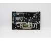 Lenovo 5CB1C13106 COVER Upper C82LM AL_SIL FP BLKB_RUS