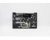 Lenovo 5CB1C13699 C-Cover with keyboard,Russian,Black,Backlight,Non_FingerPrint