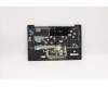 5CB1C13722 Lenovo COVER Upper C82LM PL_BLKD FP NBLKB_LSP