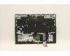 Lenovo 5CB1C14886 COVER UpperCaseASM_FRA/ENGL82JQSGw/WHWRF