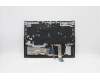 Lenovo 5CB1C14906 COVER UpperCaseASM_SWSL82JQSGw/WHWRF
