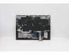 Lenovo 5CB1C14946 COVER UpperCaseASM_BULL82JQSGw/RGBWRF